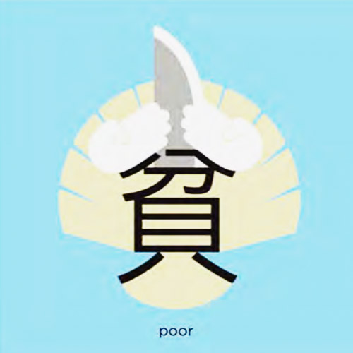 Giải nghĩa, hướng dẫn viết các nét - 贫 Giải nghĩa, hướng dẫn viết các nét - 贫