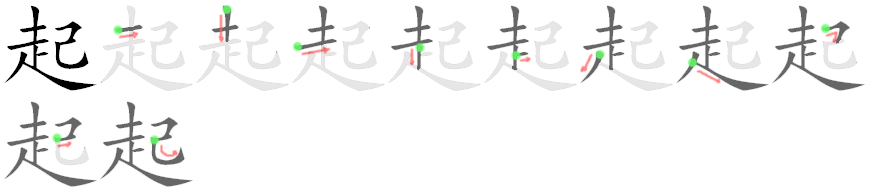 Giải nghĩa, hướng dẫn viết các nét - 起