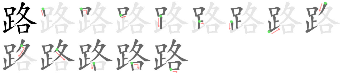 Giải nghĩa, hướng dẫn viết các nét - 路 Giải nghĩa, hướng dẫn viết các nét - 路