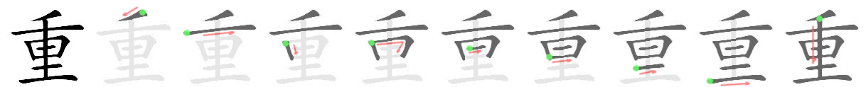 Giải nghĩa, hướng dẫn viết các nét - 重 Giải nghĩa, hướng dẫn viết các nét - 重