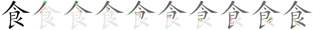 Giải nghĩa, hướng dẫn viết các nét - 食