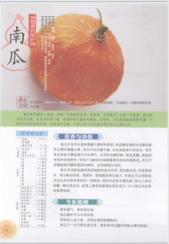 [Download Free, PDF] Sách tiếng Trung giản thể - 食物养生金点