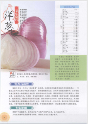 [Download Free, PDF] Sách tiếng Trung giản thể - 食物养生金点