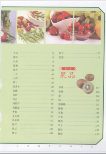 [Download Free, PDF] Sách tiếng Trung giản thể - 食物养生金点