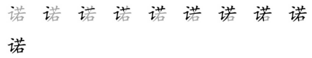 Giải nghĩa, hướng dẫn viết các nét - 诺 Giải nghĩa, hướng dẫn viết các nét - 诺