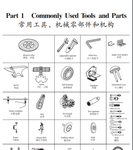 [Download Free, PDF] TÀI LIỆU HÌNH ẢNH MINH HOẠ VỀ CƠ KHÍ (ENG CHI VER) 机械专业英语图解教程