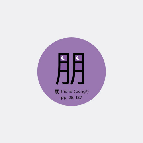 Tài liệu Online – Sách Chiết tự 2102 – 913 từ đơn – Chương 06: Từ 068 – 朋