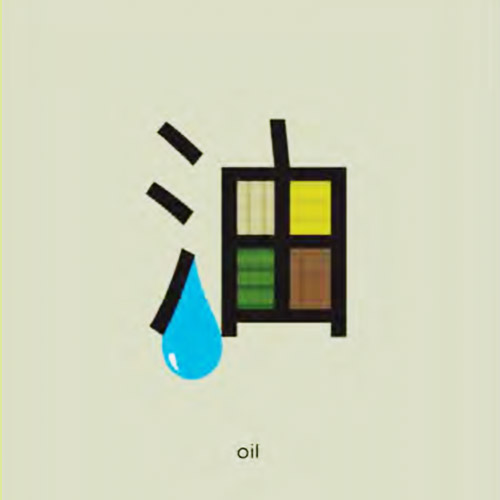 Giải nghĩa, hướng dẫn viết các nét – 油 Giải nghĩa, hướng dẫn viết các nét – 油