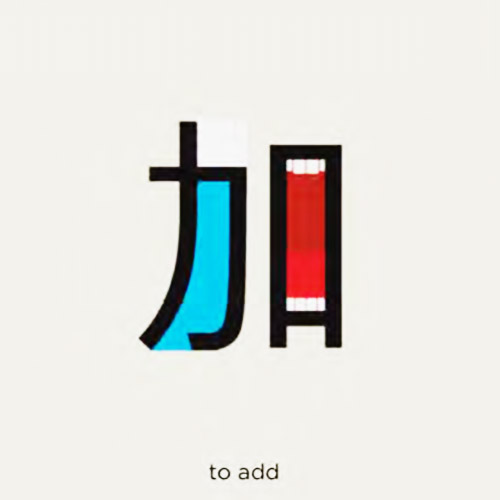 Cách viết từng nét chữ 加