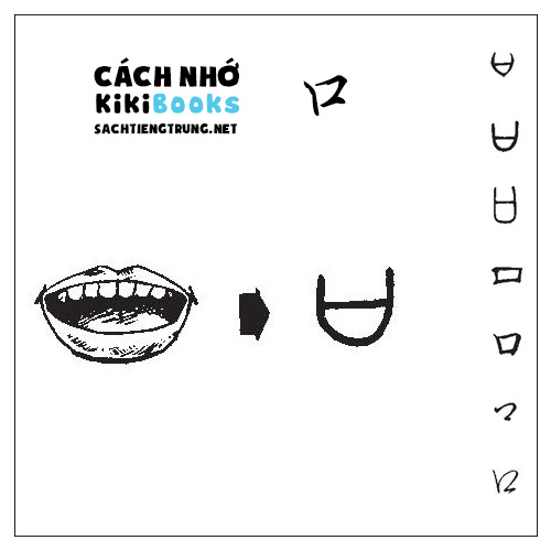Tài liệu Online – Sách Chiết tự 2102 – 913 từ đơn – Chương 01: Từ 005 – 口 Tài liệu Online – Sách Chiết tự 2102 – 913 từ đơn – Chương 01: Từ 005 – 口
