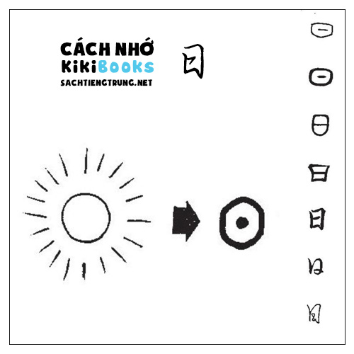 Tài liệu Online – Sách Chiết tự 2102 – 913 từ đơn – Chương 01: Từ 006 – 日 Tài liệu Online – Sách Chiết tự 2102 – 913 từ đơn – Chương 01: Từ 006 – 日