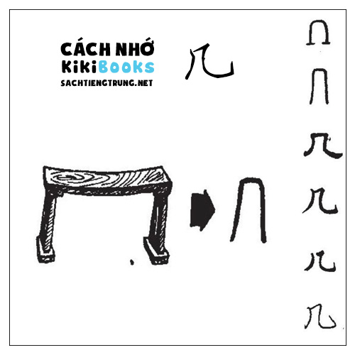 Tài liệu Online – Sách Chiết tự 2102 – 913 từ đơn – Chương 01: Từ 007 – 几 Tài liệu Online – Sách Chiết tự 2102 – 913 từ đơn – Chương 01: Từ 007 – 几