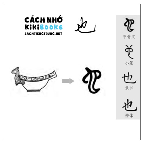 Tài liệu Online – Sách Chiết tự 2102 – 913 từ đơn – Chương 01: Từ 008 – 也 Tài liệu Online – Sách Chiết tự 2102 – 913 từ đơn – Chương 01: Từ 008 – 也