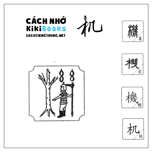 Tài liệu Online – Sách Chiết tự 2102 – 913 từ đơn – Chương 01: Từ 011 – 机 Tài liệu Online – Sách Chiết tự 2102 – 913 từ đơn – Chương 01: Từ 011 – 机