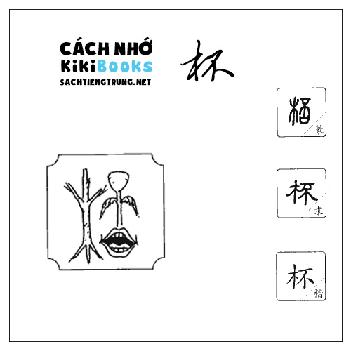 Tài liệu Online – Sách Chiết tự 2102 – 913 từ đơn – Chương 01: Từ 012 – 杯 Tài liệu Online – Sách Chiết tự 2102 – 913 từ đơn – Chương 01: Từ 012 – 杯