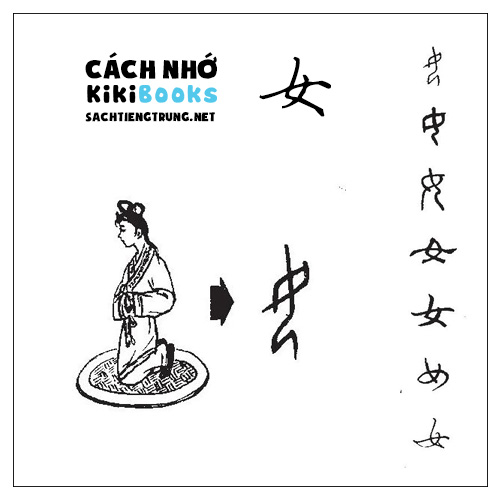 Tài liệu Online – Sách Chiết tự 2102 – 913 từ đơn – Chương 01: Từ 016 – 女 Tài liệu Online – Sách Chiết tự 2102 – 913 từ đơn – Chương 01: Từ 016 – 女