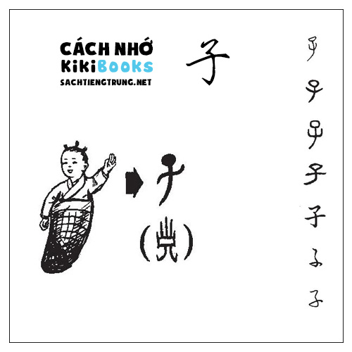 Tài liệu Online – Sách Chiết tự 2102 – 913 từ đơn – Chương 02: Từ 018 – 子