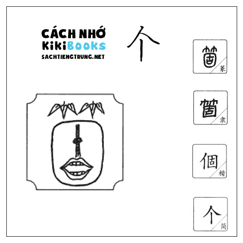Tài liệu Online – Sách Chiết tự 2102 – 913 từ đơn – Chương 02: Từ 020 – 个