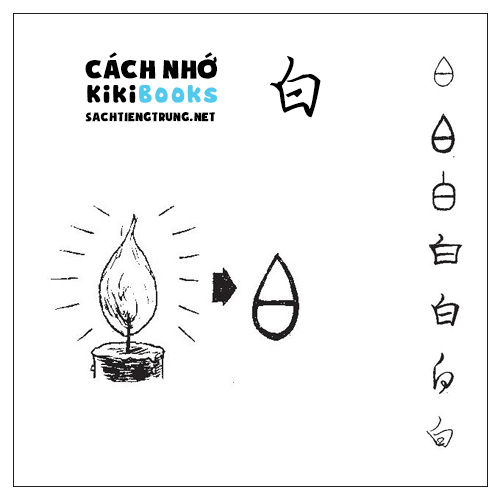 Tài liệu Online – Sách Chiết tự 2102 – 913 từ đơn – Chương 02: Từ 023 – 白