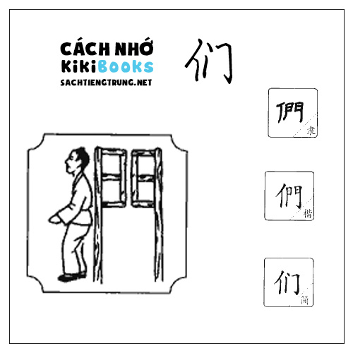 Tài liệu Online – Sách Chiết tự 2102 – 913 từ đơn – Chương 03: Từ 030 – 们