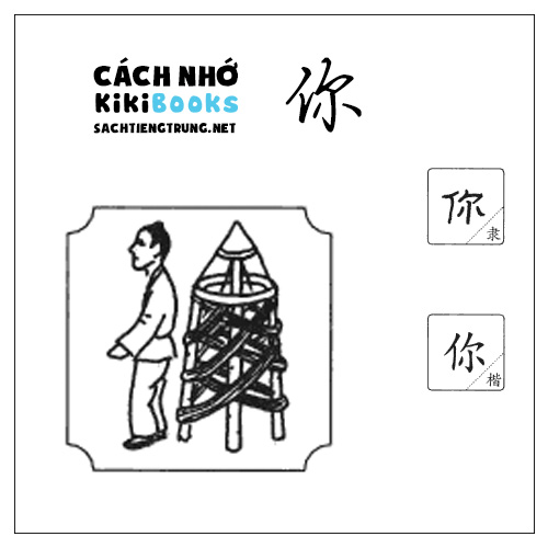 Tài liệu Online – Sách Chiết tự 2102 – 913 từ đơn – Chương 05: Từ 054 – 你 Tài liệu Online – Sách Chiết tự 2102 – 913 từ đơn – Chương 05: Từ 054 – 你