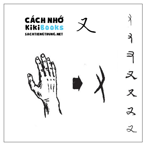 Tài liệu Online – Sách Chiết tự 2102 – 913 từ đơn – Chương 05: Từ 055 – 又 Tài liệu Online – Sách Chiết tự 2102 – 913 từ đơn – Chương 05: Từ 055 – 又