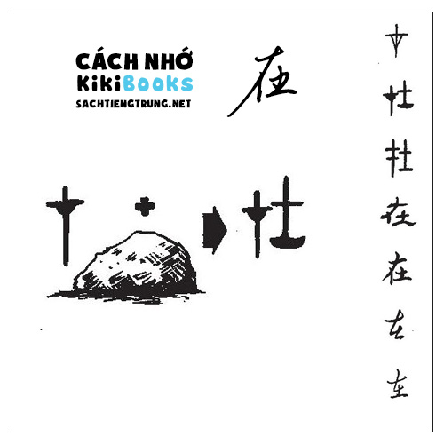 Tài liệu Online – Sách Chiết tự 2102 – 913 từ đơn – Chương 05: Từ 059 – 在 Tài liệu Online – Sách Chiết tự 2102 – 913 từ đơn – Chương 05: Từ 059 – 在