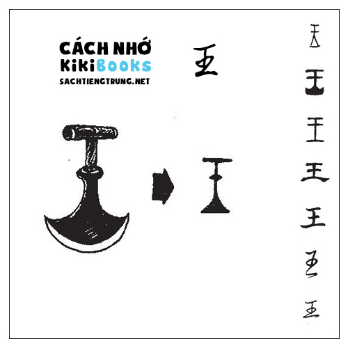 Tài liệu Online – Sách Chiết tự 2102 – 913 từ đơn – Chương 05: Từ 064 – 王 Tài liệu Online – Sách Chiết tự 2102 – 913 từ đơn – Chương 05: Từ 064 – 王