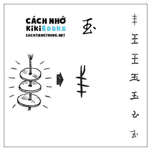 Tài liệu Online – Sách Chiết tự 2102 – 913 từ đơn – Chương 05: Từ 065 – 玉 Tài liệu Online – Sách Chiết tự 2102 – 913 từ đơn – Chương 05: Từ 065 – 玉