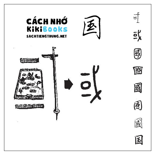 Tài liệu Online – Sách Chiết tự 2102 – 913 từ đơn – Chương 05: Từ 066 – 国 Tài liệu Online – Sách Chiết tự 2102 – 913 từ đơn – Chương 05: Từ 066 – 国