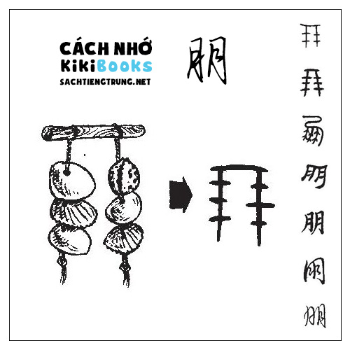 Tài liệu Online – Sách Chiết tự 2102 – 913 từ đơn – Chương 06: Từ 068 – 朋