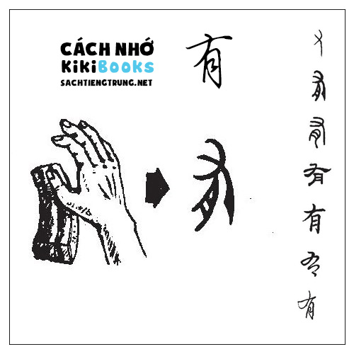 Tài liệu Online – Sách Chiết tự 2102 – 913 từ đơn – Chương 06: Từ 069 – 有