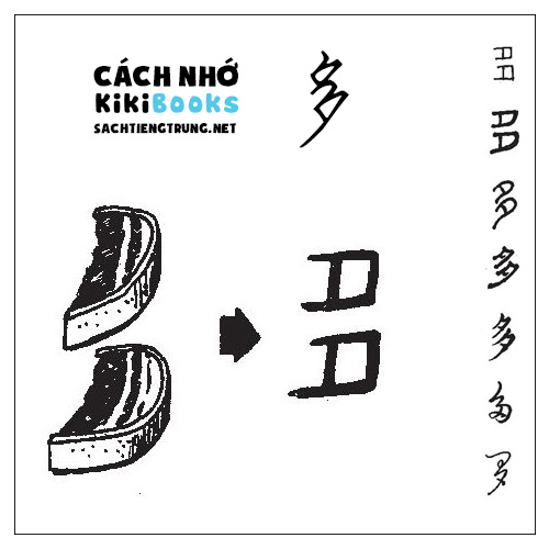 Tài liệu Online – Sách Chiết tự 2102 – 913 từ đơn – Chương 06: Từ 076 – 多