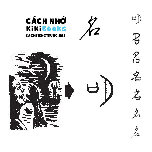 Tài liệu Online – Sách Chiết tự 2102 – 913 từ đơn – Chương 06: Từ 077 – 名