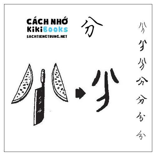 Tài liệu Online – Sách Chiết tự 2102 – 913 từ đơn – Chương 06: Từ 080 – 分