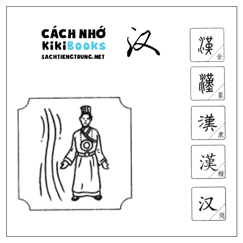 Tài liệu Online – Sách Chiết tự 2102 – 913 từ đơn – Chương 07: Từ 085 – 汉