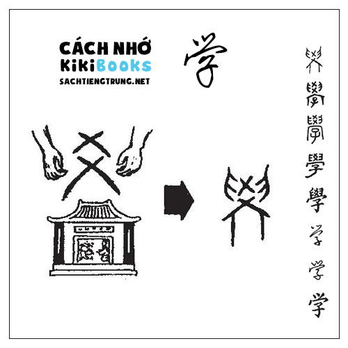 Tài liệu Online – Sách Chiết tự 2102 – 913 từ đơn – Chương 07: Từ 091 – 学