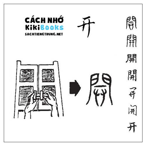 Tài liệu Online – Sách Chiết tự 2102 – 913 từ đơn – Chương 07: Từ 094 – 开