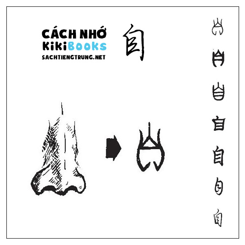 Tài liệu Online – Sách Chiết tự 2102 – 913 từ đơn – Chương 08: Từ 104 – 自