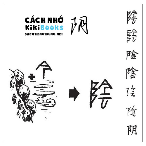 Tài liệu Online – Sách Chiết tự 2102 – 913 từ đơn – Chương 08: Từ 107 – 阴