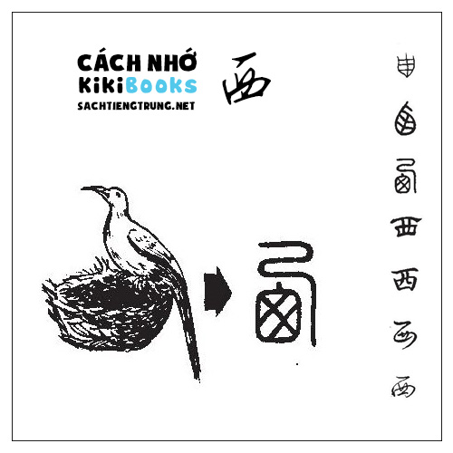 Tài liệu Online – Sách Chiết tự 2102 – 913 từ đơn – Chương 08: Từ 110 – 西