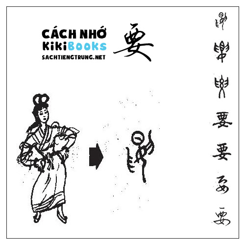 Tài liệu Online – Sách Chiết tự 2102 – 913 từ đơn – Chương 08: Từ 111 – 要