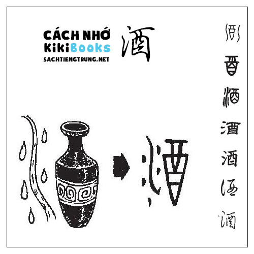 Tài liệu Online – Sách Chiết tự 2102 – 913 từ đơn – Chương 08: Từ 112 – 酒