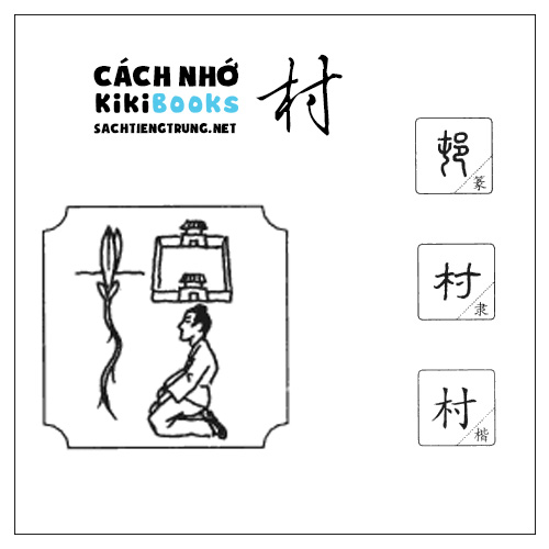 Tài liệu Online – Sách Chiết tự 2102 – 913 từ đơn – Chương 08: Từ 114 – 村