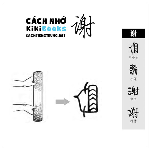 Tài liệu Online – Sách Chiết tự 2102 – 913 từ đơn – Chương 08: Từ 118 – 谢