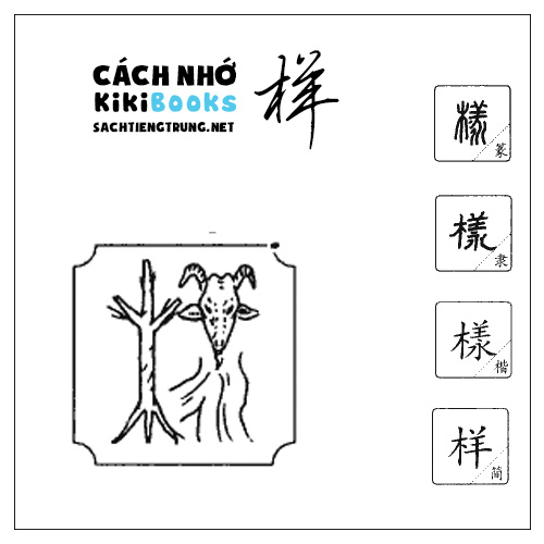 Tài liệu Online – Sách Chiết tự 2102 – 913 từ đơn – Chương 09: Từ 122 – 样