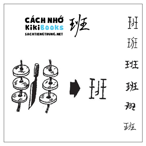 Tài liệu Online – Sách Chiết tự 2102 – 913 từ đơn – Chương 09: Từ 123 – 班