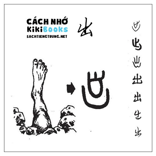 Tài liệu Online – Sách Chiết tự 2102 – 913 từ đơn – Chương 09: Từ 124 – 出