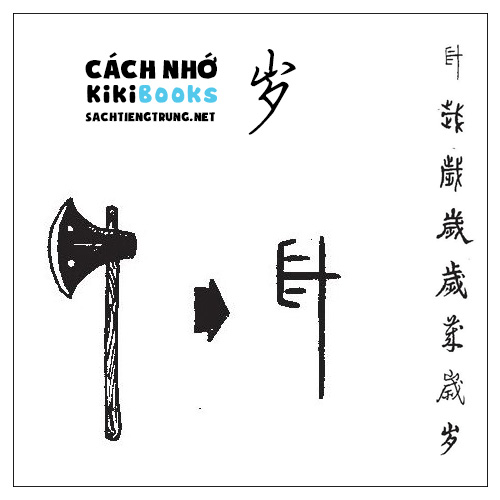 Tài liệu Online – Sách Chiết tự 2102 – 913 từ đơn – Chương 09: Từ 125 – 岁