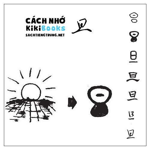 Tài liệu Online – Sách Chiết tự 2102 – 913 từ đơn – Chương 09: Từ 126 – 旦